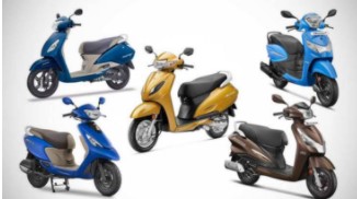 Any Scooter 100cc BS6 on rent in Bangalore